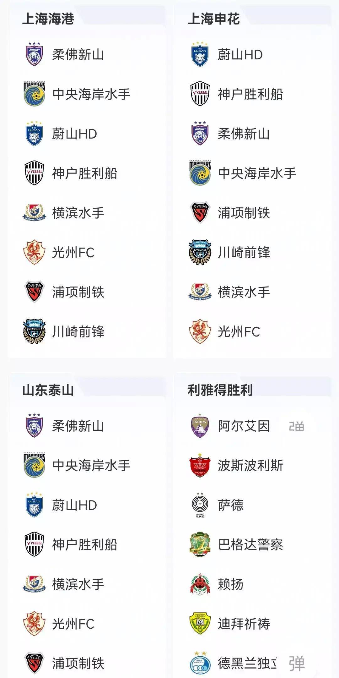 爱游戏app-多支亚洲球队在亚冠比赛中大放异彩,竞技水平有所提高(亚洲冠军杯足球赛的赛程)