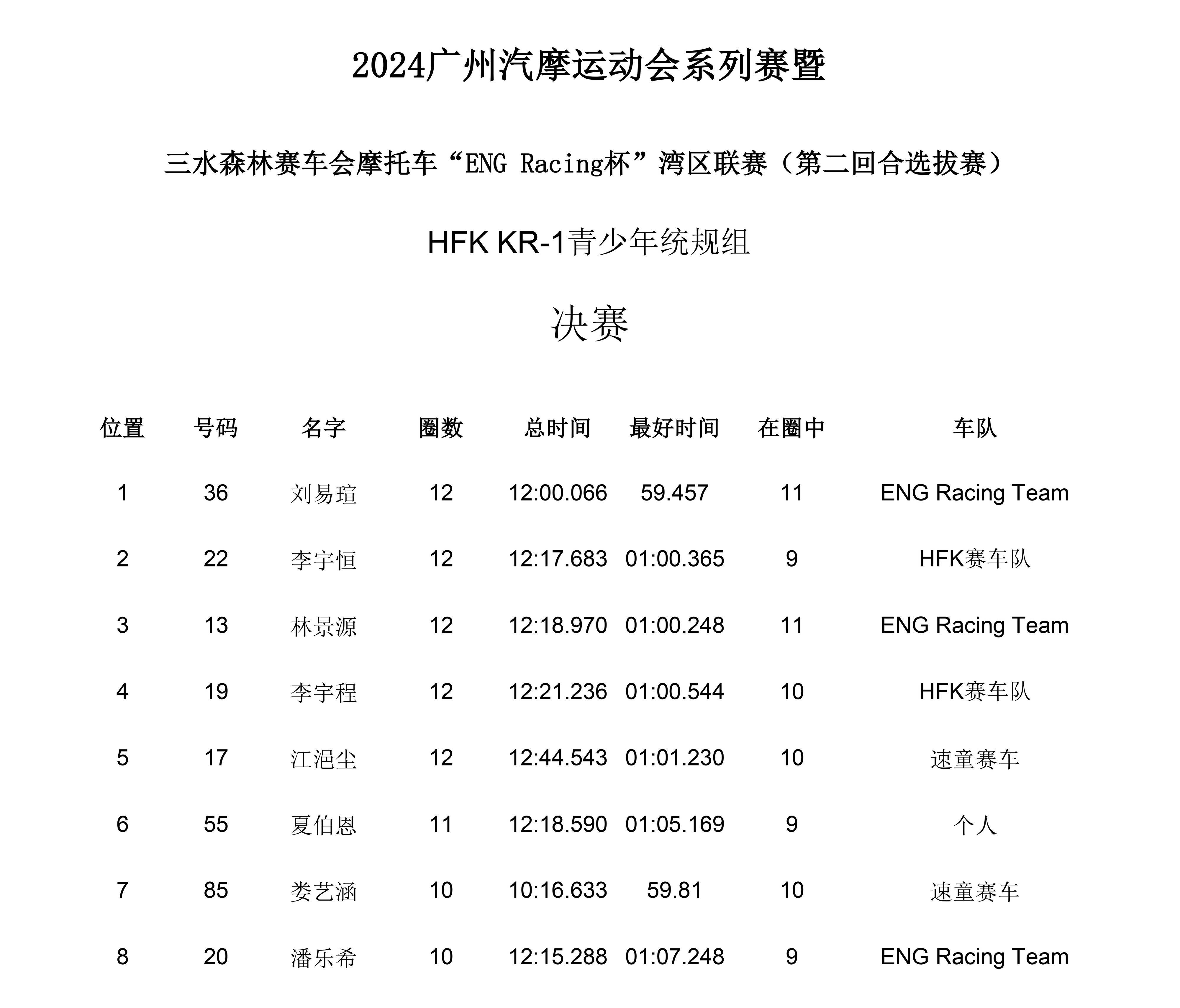 比赛结果出乎意料球员表现出色(比赛结束了,出乎意料的是,这个并不) 比赛结果出乎意料球员表现出色(比赛结束了,出乎意料的是,这个并不)