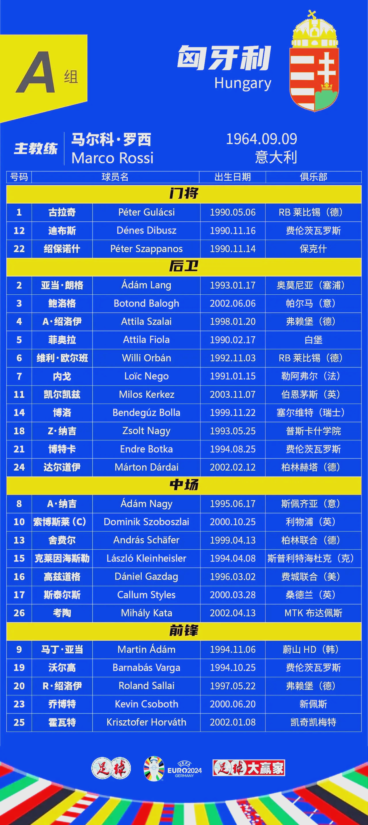 爱游戏官方入口-包含高能对决:欧洲杯淘汰赛即将开启的词条