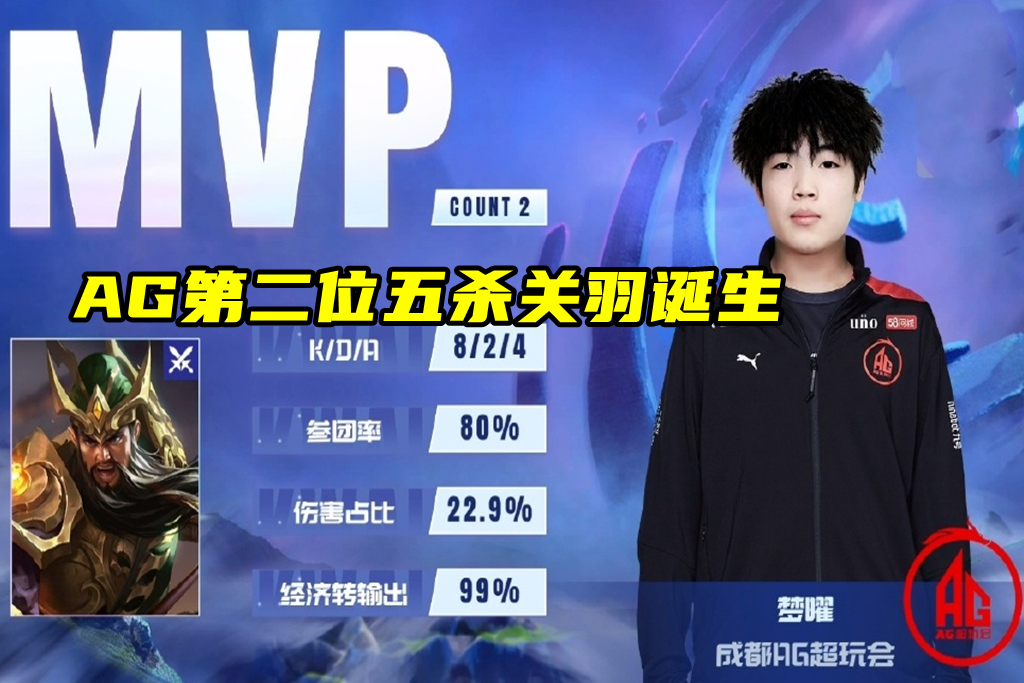 爱游戏app-关于王者荣耀国际版焦点战:烈日裁决对战金鹰特攻,从落后到翻盘,成为当日焦点的信息