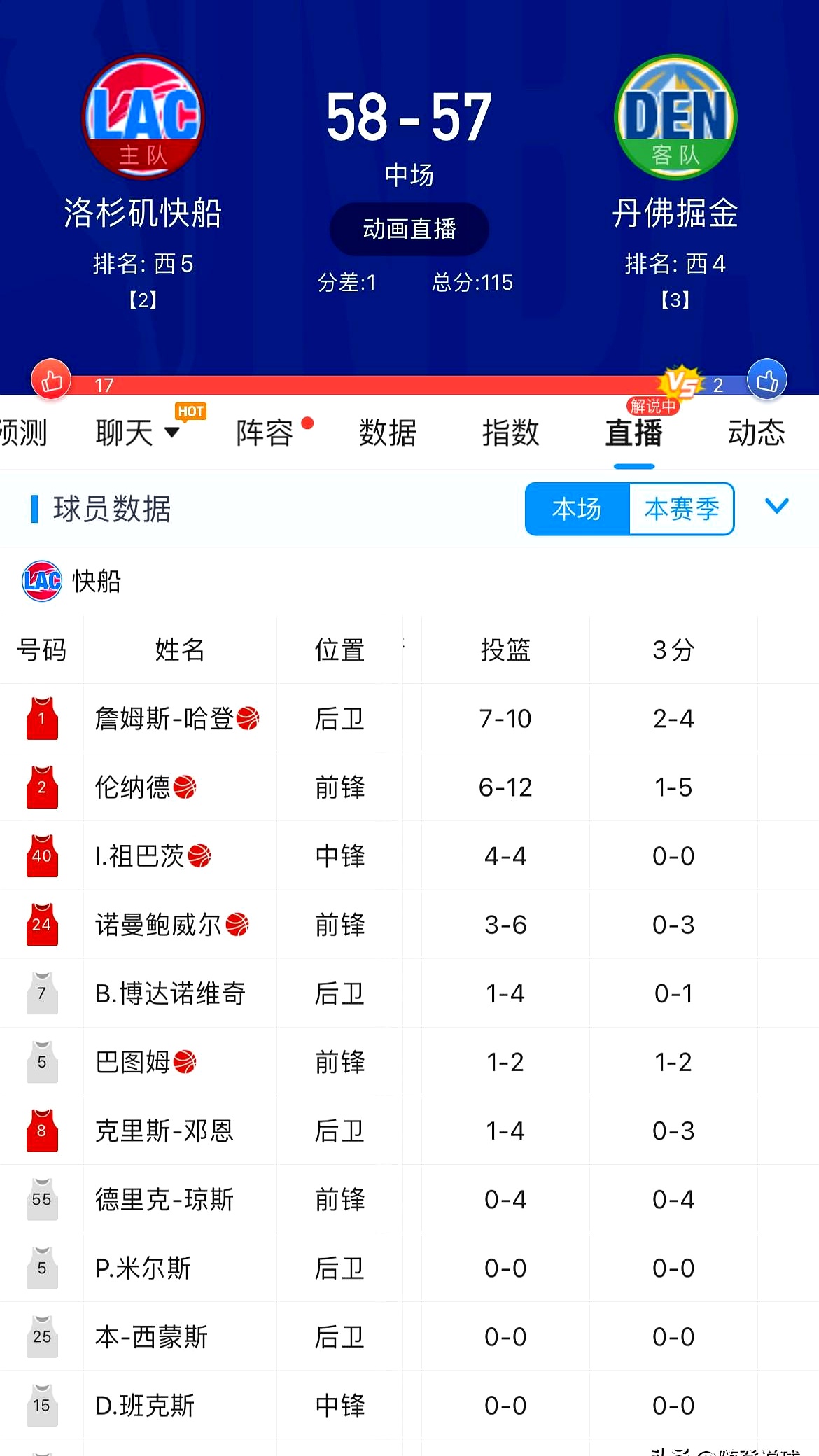 爱游戏在线登录-关于快船队晋级季后赛次轮,战绩喜人的信息