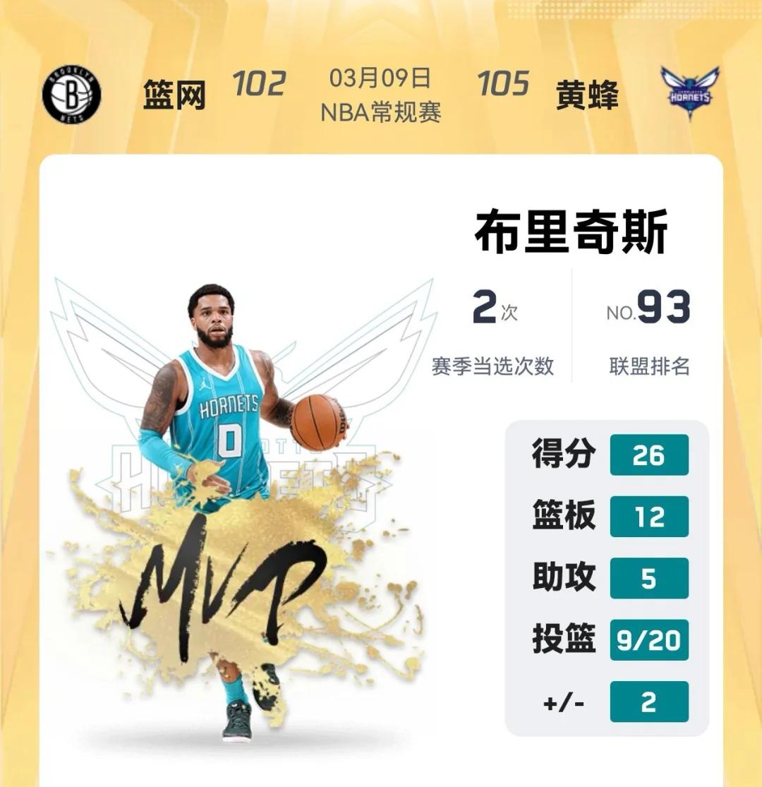 爱游戏体育网站-关于篮网大逆转,惊艳登顶东部积分榜的信息