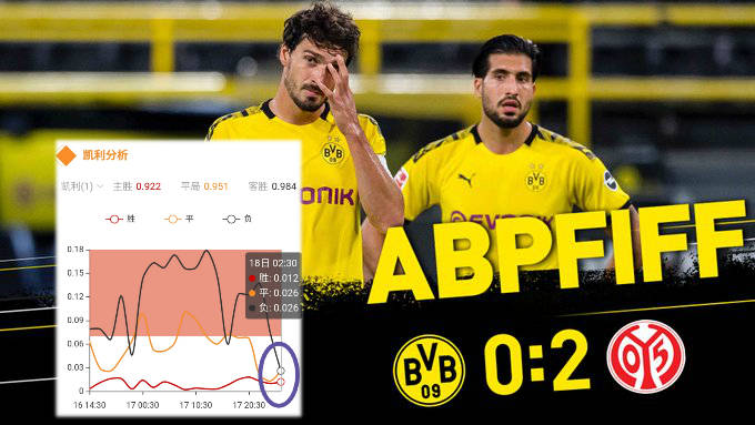 关于不莱梅客场锁定胜局,取得连胜开局的信息 关于不莱梅客场锁定胜局,取得连胜开局的信息