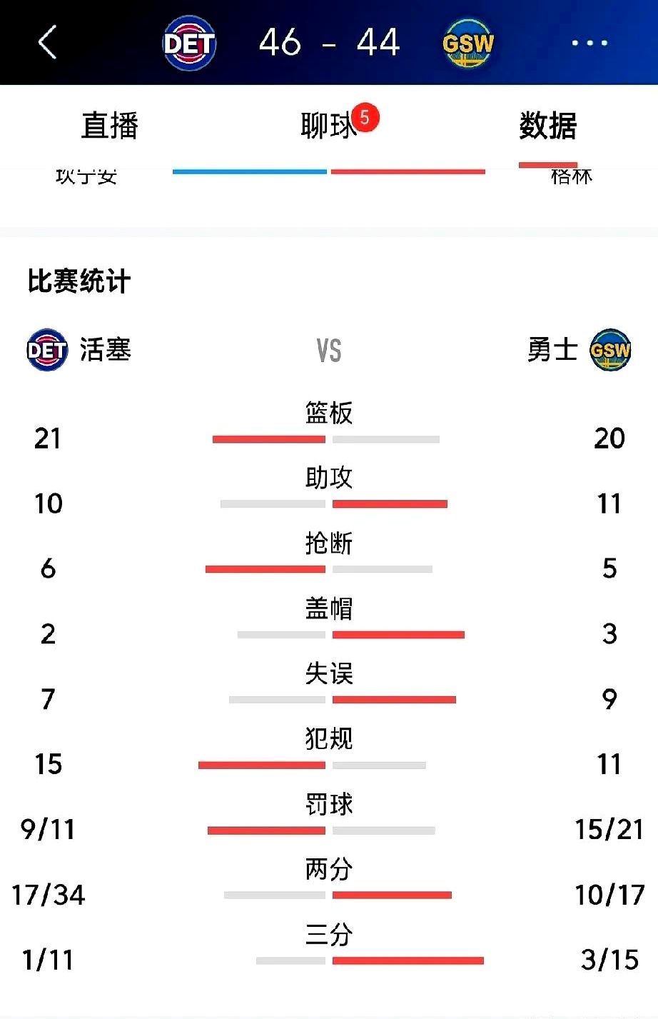 爱游戏-勇士队后卫连续砍分,被誉为得分机器的简单介绍