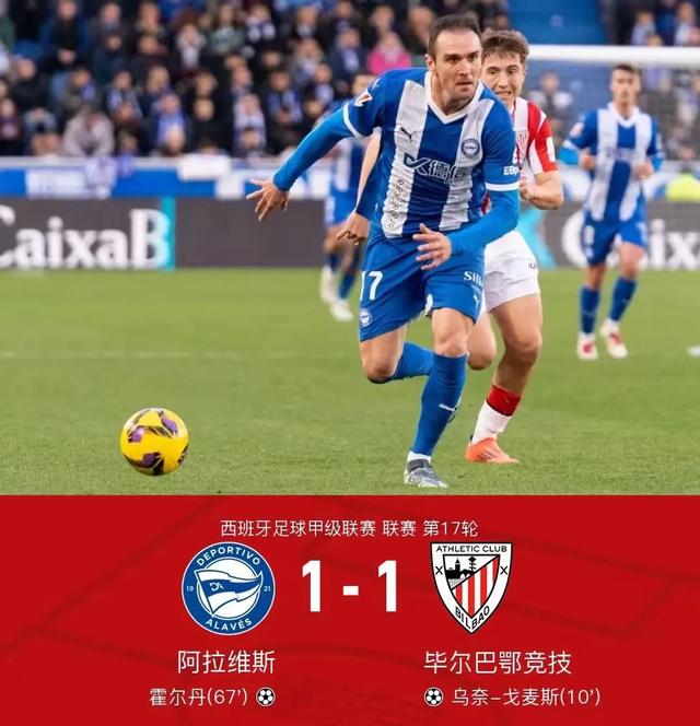 欧洲联赛明星出战，球场上风云变幻