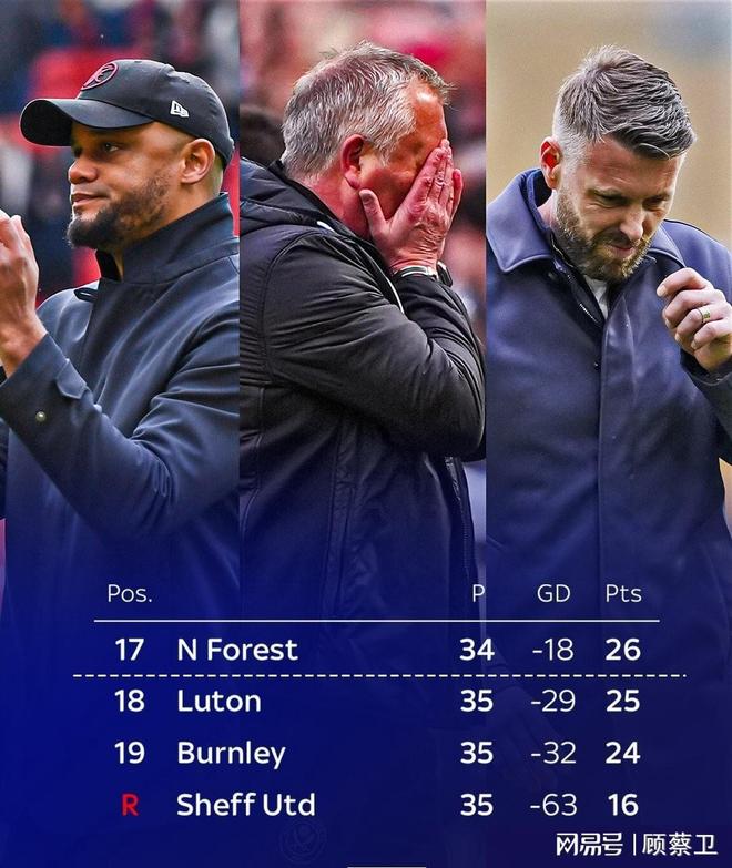 爱游戏中国官网-关于曼联主场大胜伯恩利,重获欧冠资格的信息