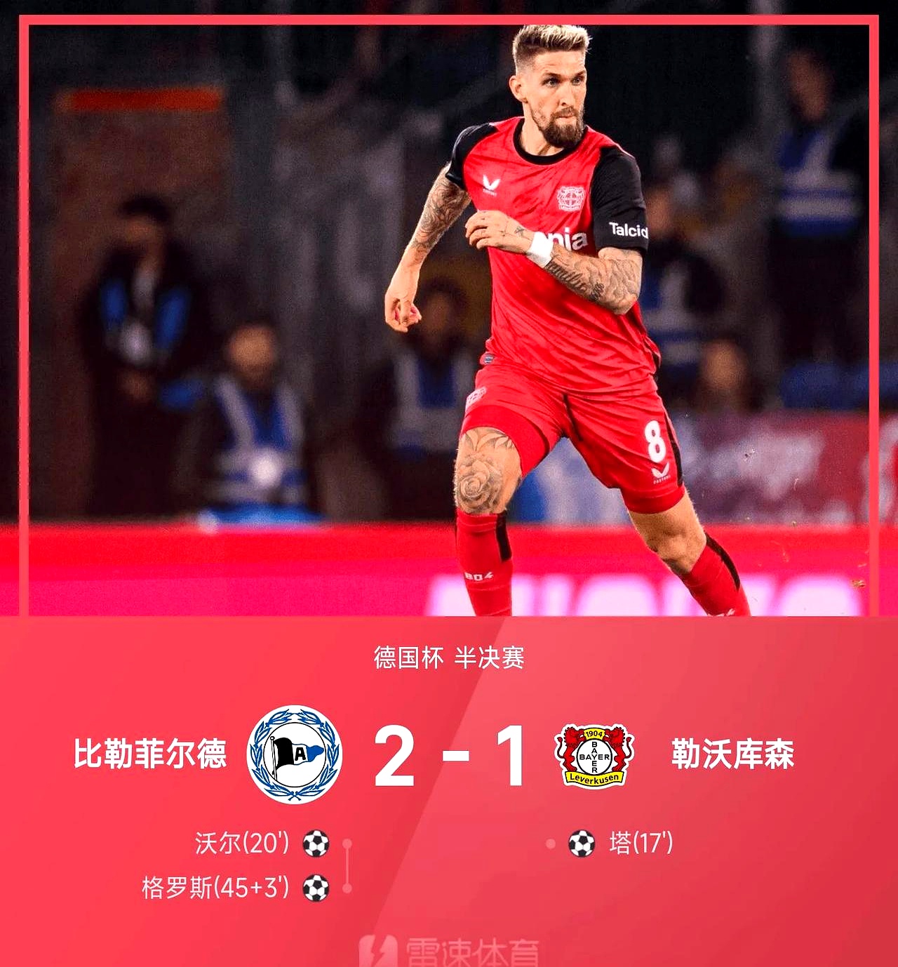 关于沃尔夫斯堡连败升级区,主帅面临压力的信息 关于沃尔夫斯堡连败升级区,主帅面临压力的信息