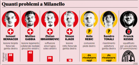 欧洲预选赛收官之战即将打响,奇迹谁来续写的简单介绍 欧洲预选赛收官之战即将打响,奇迹谁来续写的简单介绍