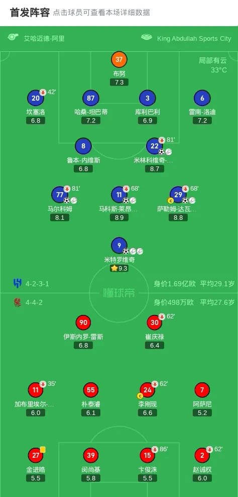 爱游戏体育网站-阿尔希拉尔击败对手晋级亚冠四强