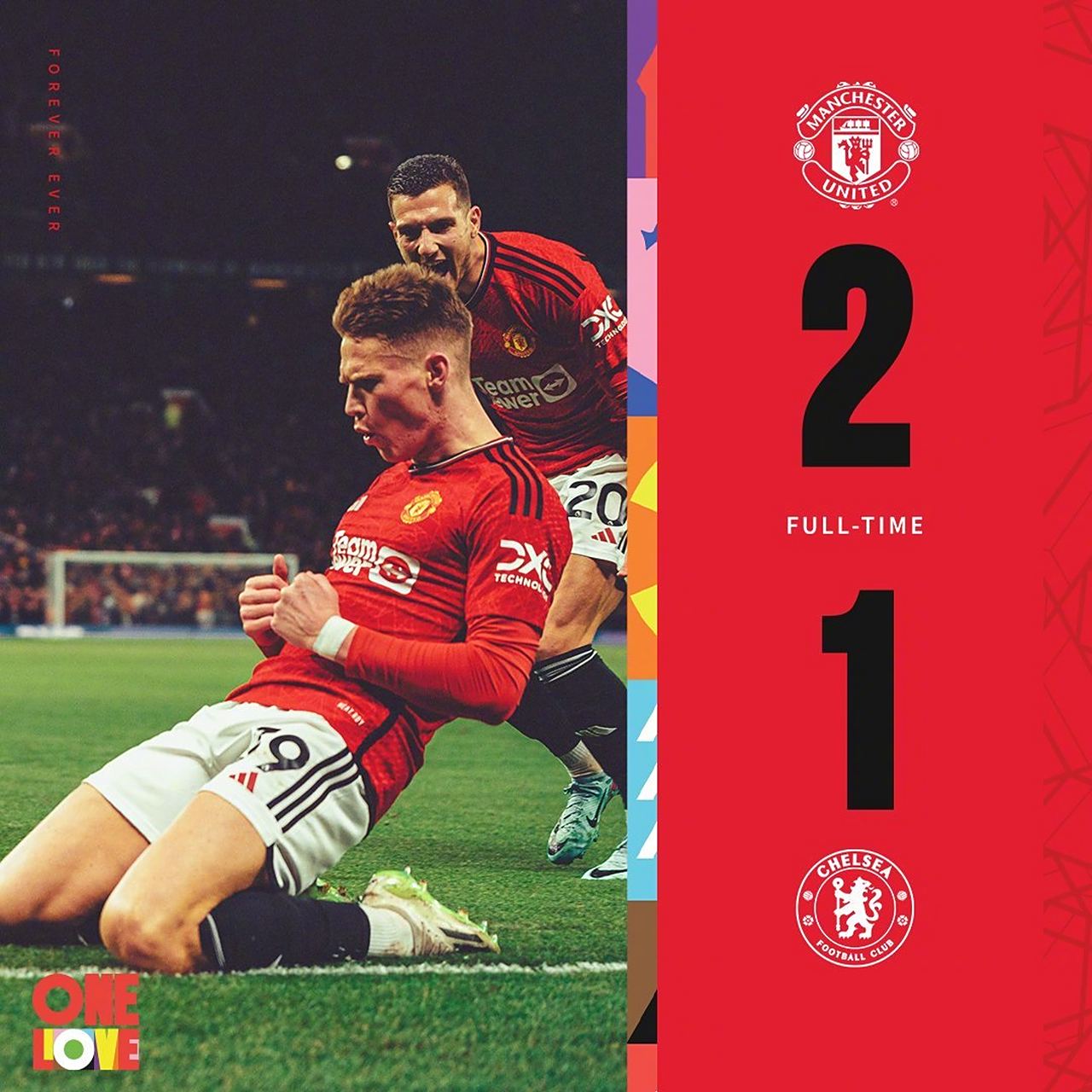 爱游戏在线登录-曼联主场胜利,重回英超前四