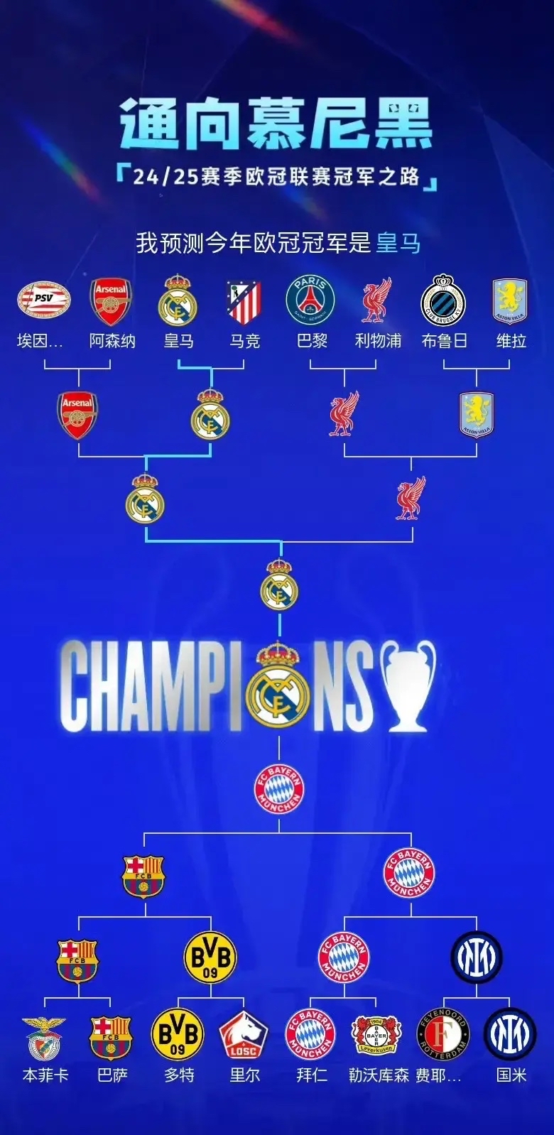 爱游戏网页版-马竞逆袭击败拜仁，欧冠四强之路艰难重重的简单介绍